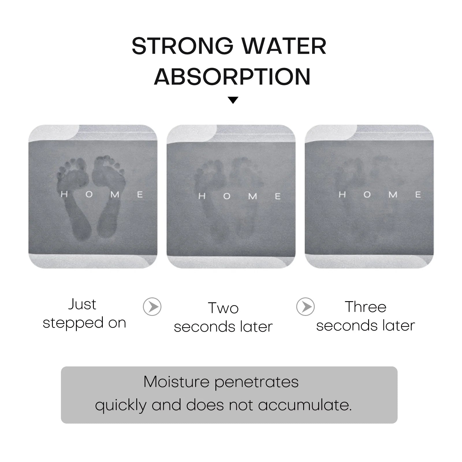 Bath Mat Bathroom Rug 20''X32'' Absorbent Non Slip Rug Soft Bath Shower Rug Floor Carpet Quick Drying, Gray