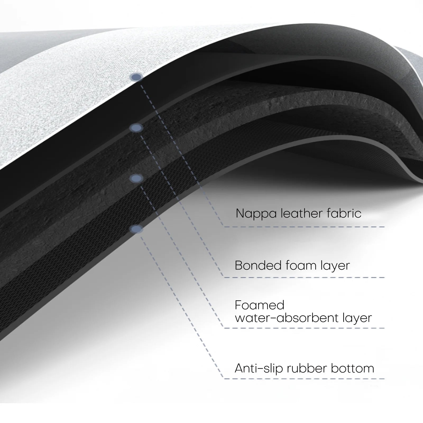 Bath Mat Bathroom Rug 20''X32'' Absorbent Non Slip Rug Soft Bath Shower Rug Floor Carpet Quick Drying, Gray